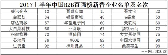 千亿国际(中国区)唯一官方网站