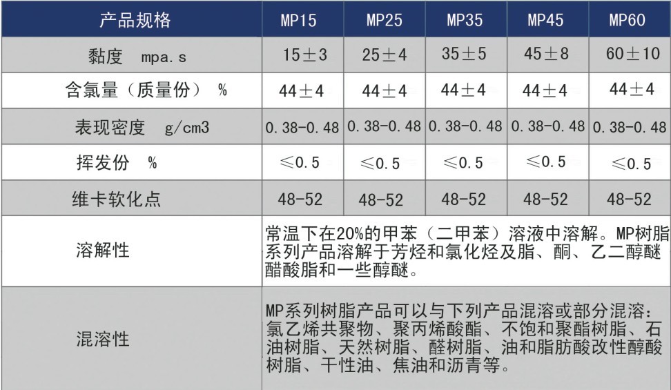 千亿国际(中国区)唯一官方网站